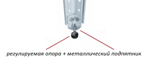 Стеллаж металлический Титан МС-750 3000x1500x300/7 Стеллаж металлический Титан МС-750 3000x1500x300/7